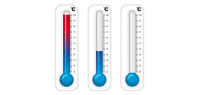 Termometri vettoriali in tre gradi Celsius